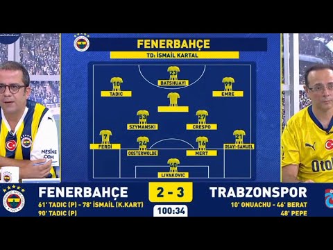 Fenerbahçe 2-3 Trabzonspor Fbtv gol anları 💥ağlama anları 😭 Son dakikalar #fbahce #trabzonspor #fbtv