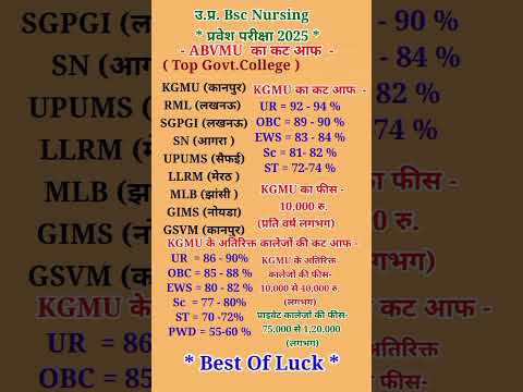 UP Bsc Nursing