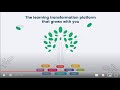 Blossom learning transformation platform overview