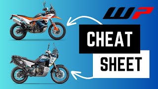 UNLOCK Your Suspension! KTM 890 Adventure R & Husqvarna Norden 901 Expedition WP XPLOR Adjustment