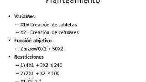 Video Programacion Lineal Metodo Simplex