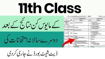 11th Class Date Sheet 2022 - Date Sheet Intermediate Part 1 2022- FSc Part 1 Date Sheet 2022