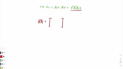 Find a weighted Euclidean inner product on R^n such that the vectors v1 = (1, 0, 0,..., 0) v2 = (0,…