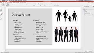 Objects in Java