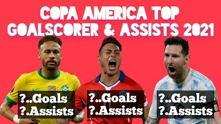 Copa America Top Goalscorer Assists 21 Hd Youtube