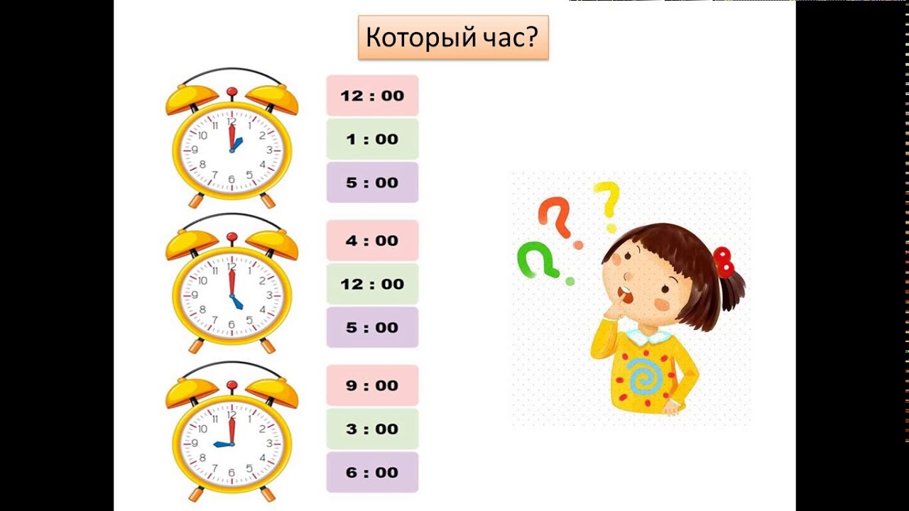 Часы урок 25. Который час. Единицы времени час минута 2 класс. Который час на русском языке. Определи который час.