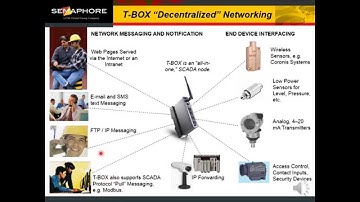 RTU TBox Webcast
