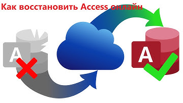 Recovery Toolbox for Access - Как восстановить файл Access Online