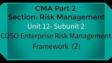 CMA part 2 Lec. 51 Unit 12 Subunit 2 Enterprise Risk Management (2)