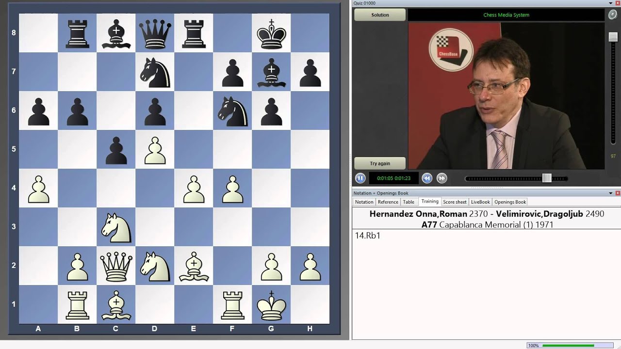 Tactic Toolbox: The Benoni Defense - Chess Opening Software on