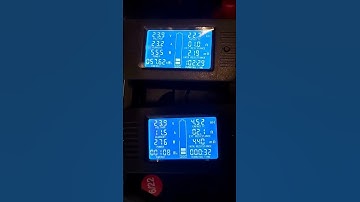current shunt meters for solar or inverter in and out production. draw vs supply