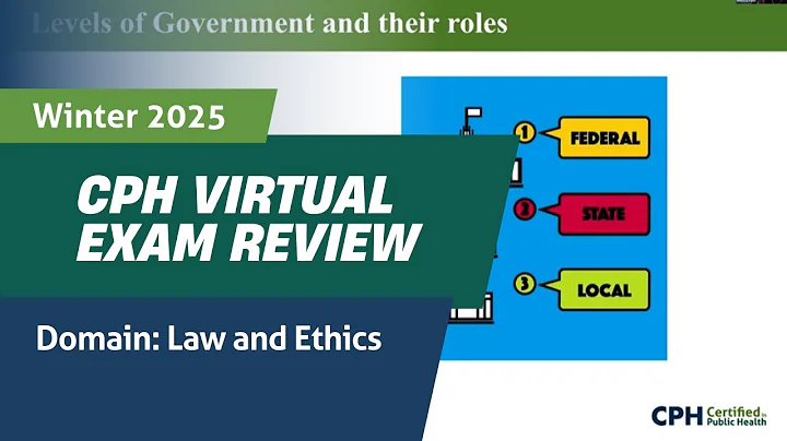 CPH Exam Review - Law and Ethics