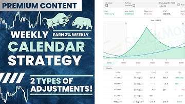 Weekly Options Selling Strategy || Powerful Calendar Spreads || 2 Types Of Advance Adjustments ⚡