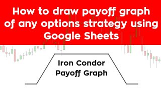 How to draw payoff graph of any options strategy using Google Sheets | Iron Condor risk graph