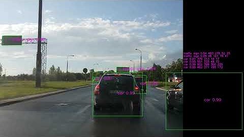 YoloV3 OpenCV processing Bounding Box display