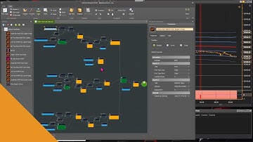 BloodHound - VWAP Price Bounce System (Cvtd. from Pivots Bounce 3/10/22)