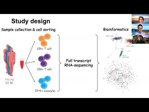 Video: Neddylation: Sebuah Modulator Novel Dari Mikrobiologi Tumor