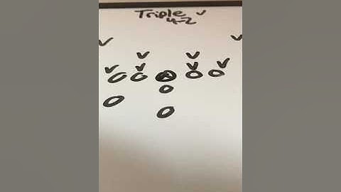Video: Running Triple v. 4-2 in 8-Man