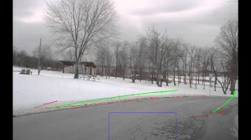 Detection and Tracking of Unmarked Road Boundary