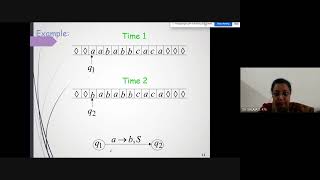 Turing Machine and Its Variants