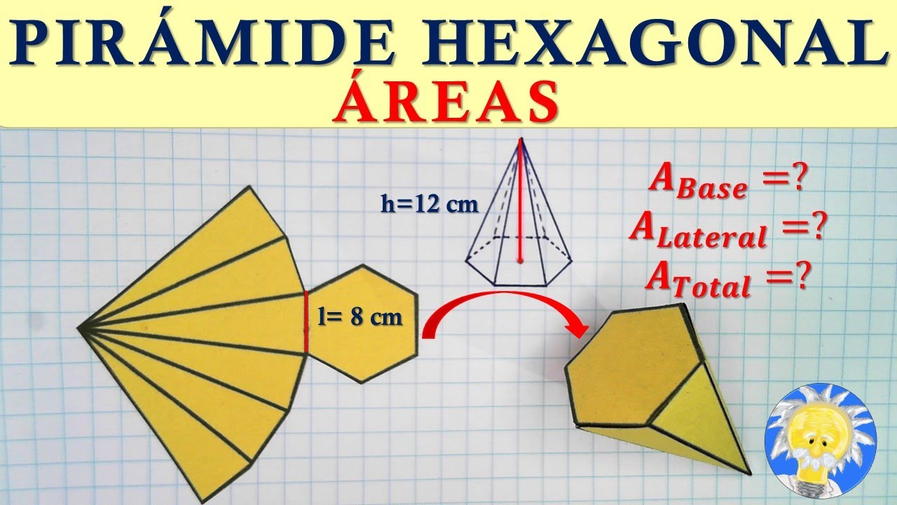 🔺 PIRÁMIDE HEXAGONAL: ÁREA TOTAL no se conoce el Apotema de la base ni