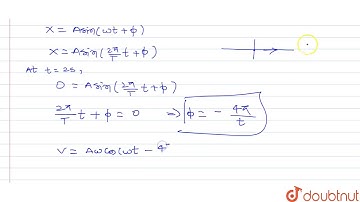 A particle executes simple harmonic motion with a period of `16s`. At time `t=2s`, th