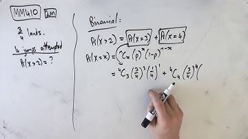 MM410 Maths Methods Fortify Study Guide - "Fundamental binomial distribution"