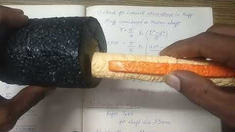 Design of Muff Coupling: Easy Method: Part 2