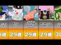 【ドラゴンボール】天津飯の人生【かめはめ波が効かない男】