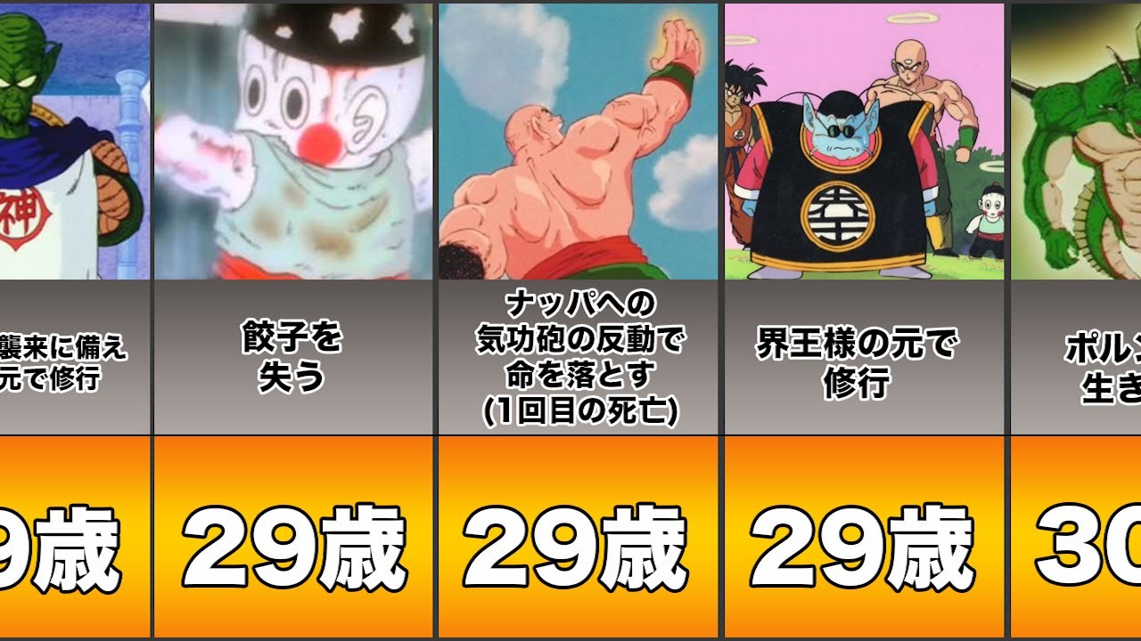 ドラゴンボール 天津飯の人生 かめはめ波が効かない男 Youtube ドラゴンボール 天津飯の人生 かめはめ波が効かない男 Youtube