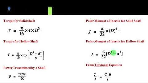 Formula for strength of materials || Mechanics of materials || Important formula ||MOS|| Er ajit sir