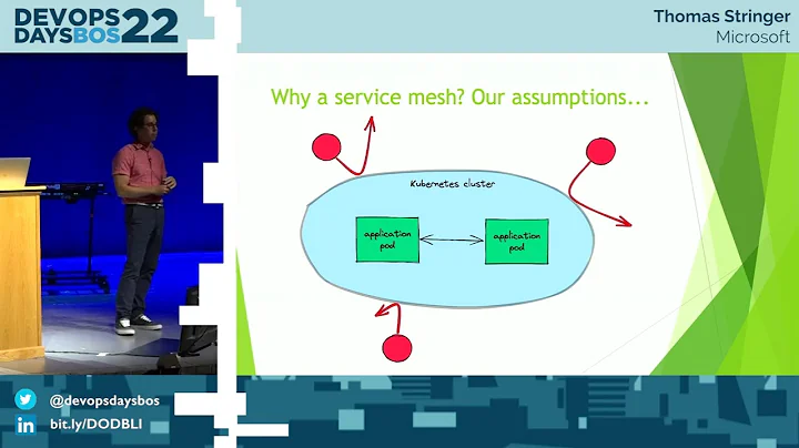 DevOpsDays Boston 2022: Thomas Stringer - Zero to ...