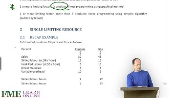 Linear Programming - ACCAF5 - Tony Graham