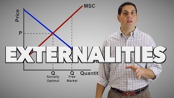 Externalities (Part 1) - Negative Externalities- Micro Topic 6.2