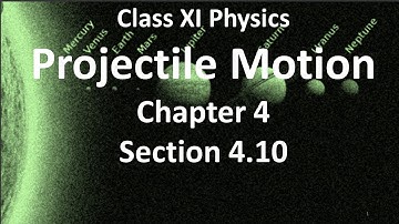 Class XI Physics Chapter 4 Projectile Motion Section 4.10