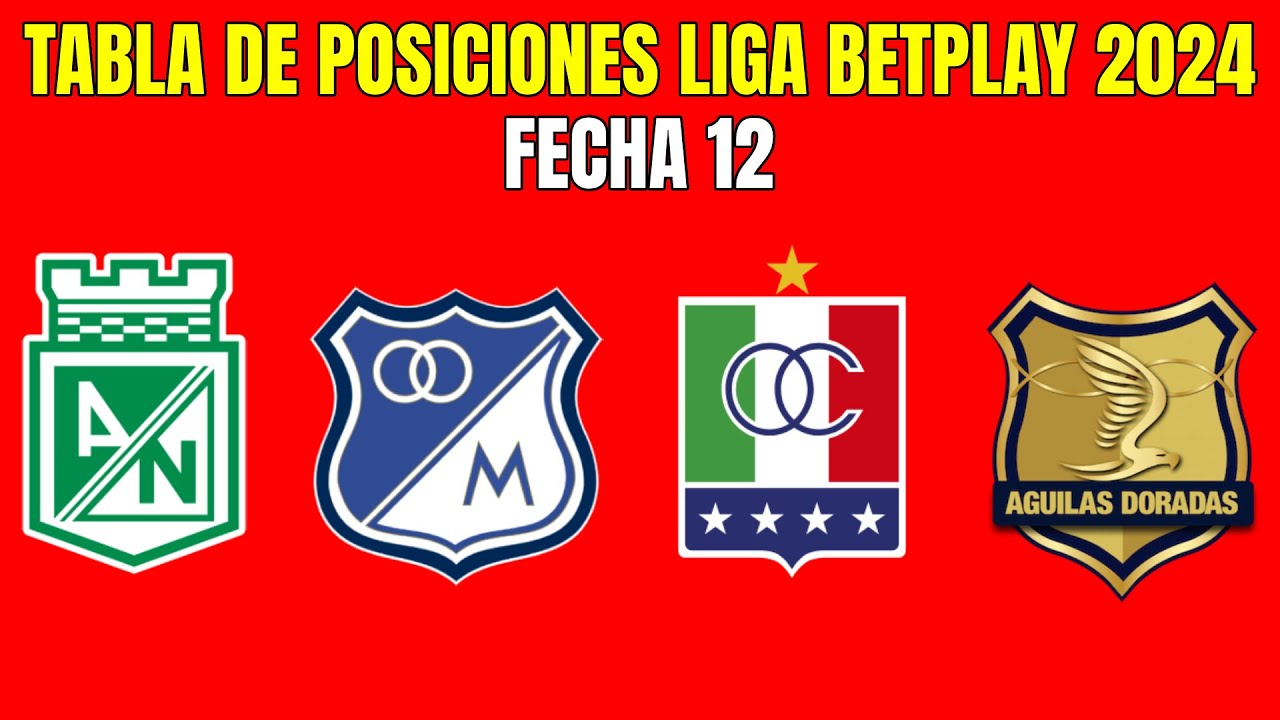 💥 TABLA de POSICIONES LIGA BETPLAY 2024 | Liga Betplay Clausura Fecha ...
