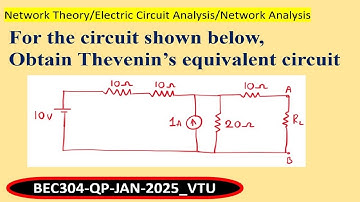 For the circuit shown below, Obtain Thevenin’s equivalent circuit
