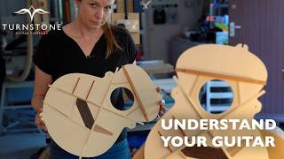 Every Part of an Acoustic Guitar Explained (and What It Actually Does)