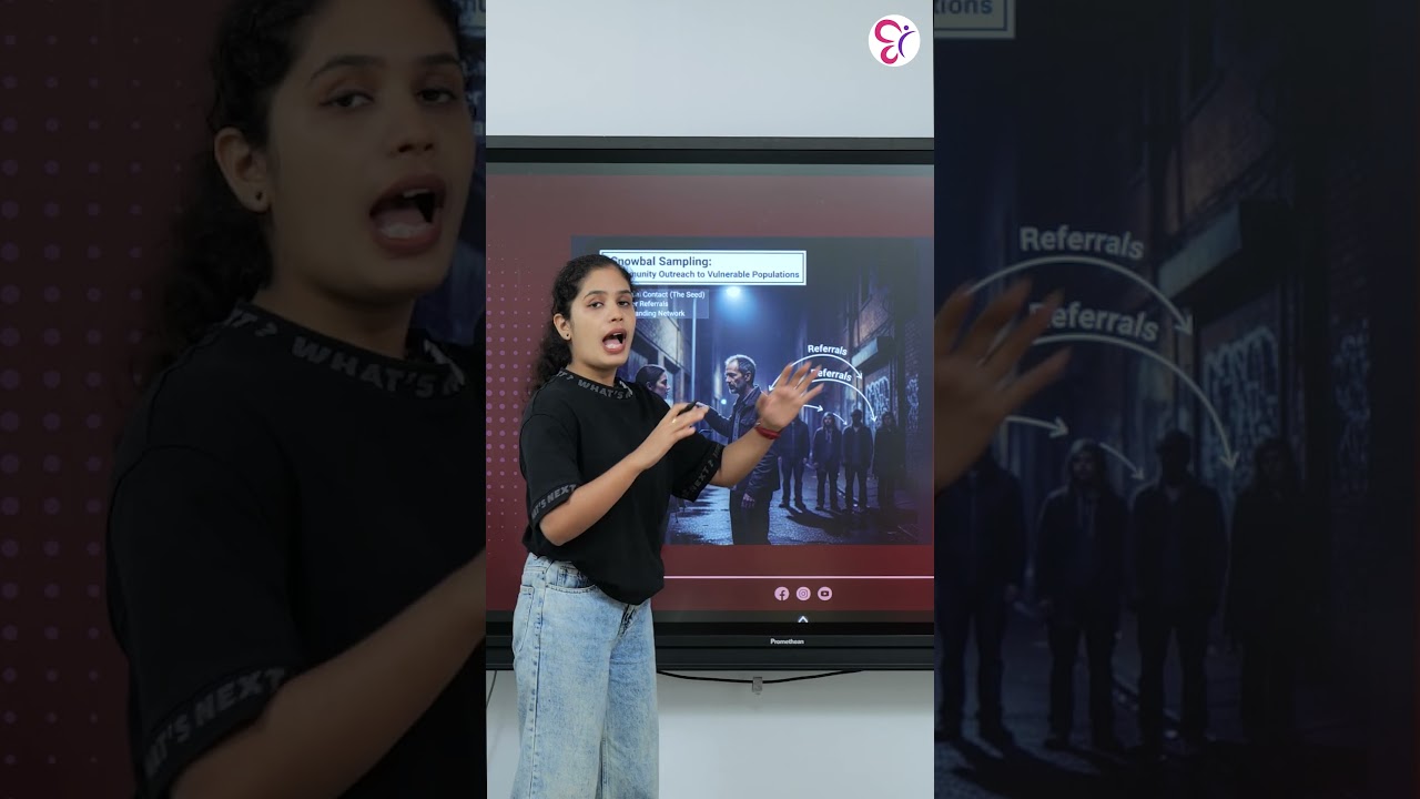 SET GENERAL PAPER | ONE MINUTE PLEASE.... SNOWBAL SAMPLING | KERALA SET EXAM 2025