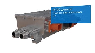 A Look at Eaton's DC/DC Converters: Flexible and Proven Technology