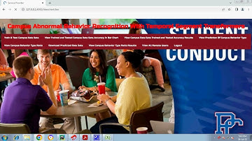 Campus Abnormal Behavior Recognition With Temporal Segment Transformers