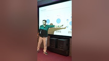 Web1 → Web2 → Web3: The Internet’s Evolution in 60 Seconds 🌐 | #CryptoWithAkash