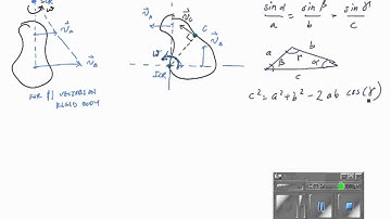 Instantaneous Center of Rotation (Part 1) - Engineering Dynamics