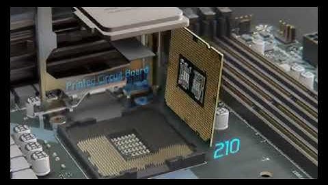 How a PC CPU Works: The Brain of Your Computer Explained