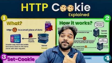 What are HTTP Cookies And How They Work | HTTP Cookies Explained | HTTP Tutorial [Hindi]