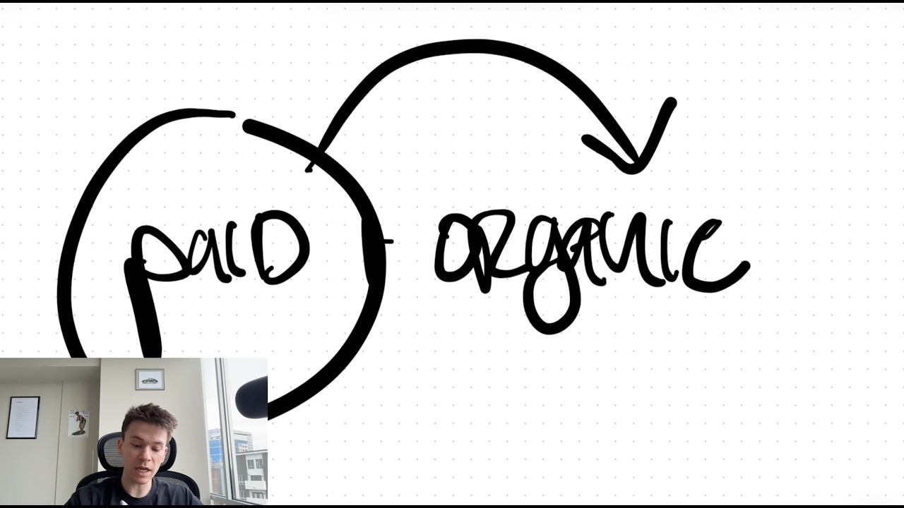 why mastering audience quality is a "must" for paid ads