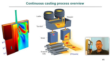 Modelling viscoplastic behavior of solidifying shell under applied EMBr during continuous casting
