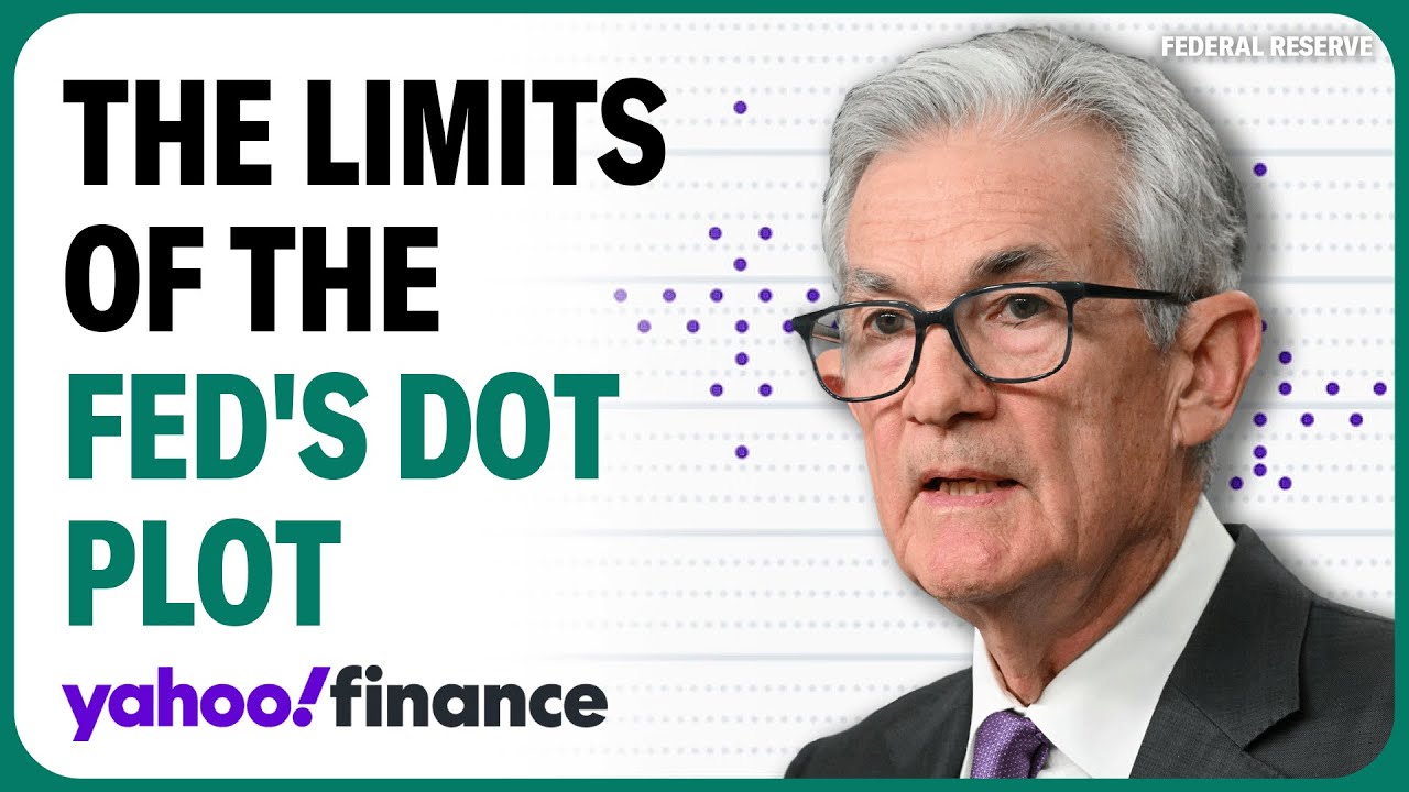 Fed s dot plot not a useful tool for communication economist says
