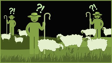 Tragedy of the Commons | Ethics Defined