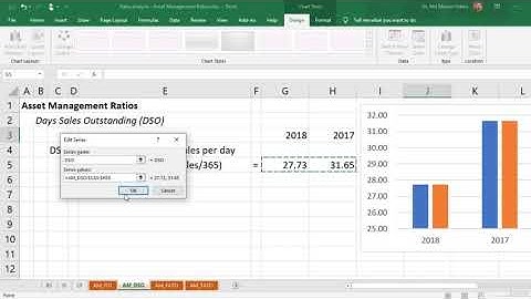 Interpretation of Days Sales Outstanding using Excel | PART 03 | IVA Works